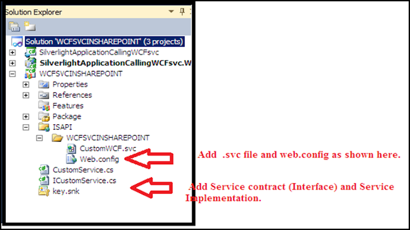 Bytes Matters: Hosting WCF Service Inside SharePoint 2010